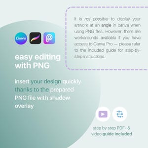 May include: A digital graphic with the Canva logo, text that reads "easy editing with PNG", and instructions on using PNG files in Canva. The image also includes a step-by-step PDF and video guide.