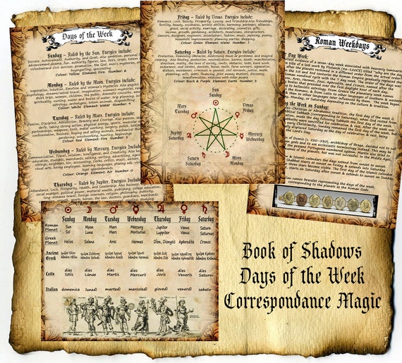 Wiccan Correspondence Charts