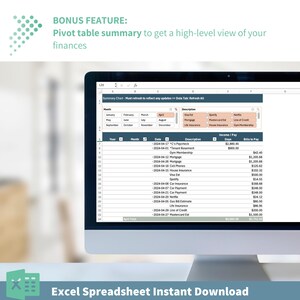 May include: A computer screen displaying a spreadsheet with a pivot table summary of finances. The spreadsheet includes columns for month, year, date, description, income/pay, and bills to pay. The pivot table shows a high-level view of income and expenses for the month of April.
