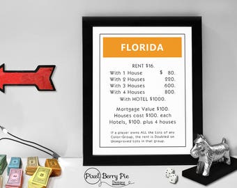 Monopoly Custom State Print // Property Card Art, 8x10 Artwork // State decor, wall art // Classic board game print, birthday gift