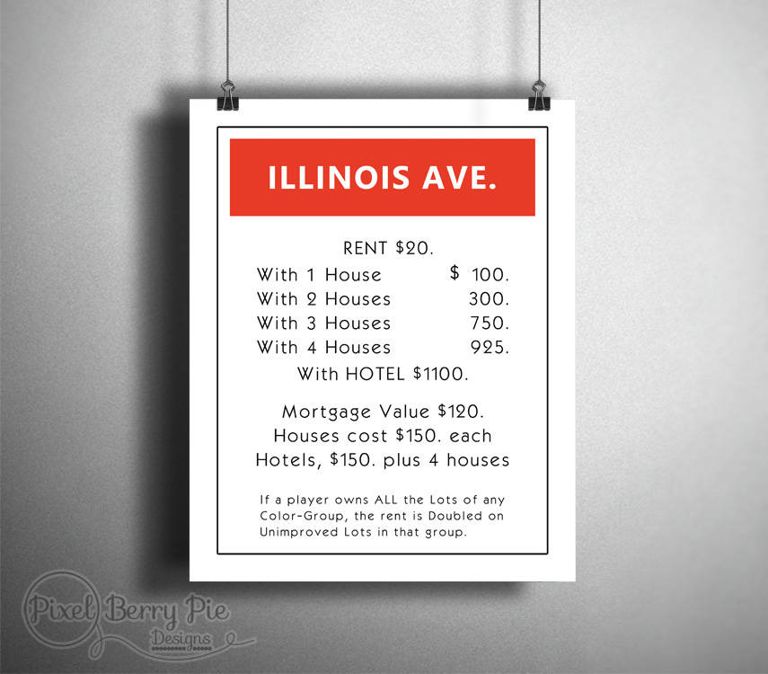 DIGITAL DOWNLOAD Original Monopoly Property Printable - Etsy Canada