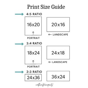 Puede incluir: Una gu&iacute;a de tama&ntilde;os de impresi&oacute;n con el texto "Print Size Guide" en la parte superior. La gu&iacute;a muestra las dimensiones para las proporciones 4:5, 3:4 y 2:3 en cent&iacute;metros, incluyendo orientaciones vertical y horizontal. El texto "northwestmamaprints" est&aacute; en la parte inferior.