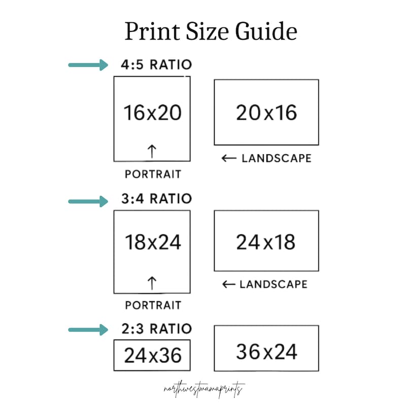 Puede incluir: Una gu&iacute;a de tama&ntilde;os de impresi&oacute;n con el texto "Print Size Guide" en la parte superior. La gu&iacute;a muestra las dimensiones para las proporciones 4:5, 3:4 y 2:3 en cent&iacute;metros, incluyendo orientaciones vertical y horizontal. El texto "northwestmamaprints" est&aacute; en la parte inferior.