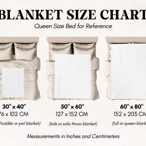 May include: A blanket size chart featuring three white rectangular blankets displayed on a bed. Text includes BLANKET SIZE CHART, Queen Size Bed for Reference, and dimensions 30" x 40", 50" x 60", and 60" x 80" with corresponding metric conversions.