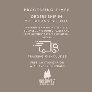 May include: A graphic on a brown background with white text. The text reads "PROCESSING TIMES" and "ORDERS SHIP IN 2-5 BUSINESS DAYS." An illustration of a truck is included. The text also states "TRACKING IS INCLUDED" and "FREE CUSTOMIZATION WITH EVERY PURCHASE!"