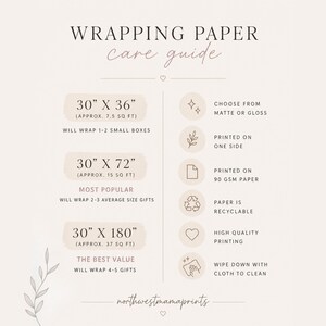 May include: A wrapping paper care guide with dimensions in inches: 30" x 36", 30" x 72", and 30" x 180". The guide details features such as matte or gloss finish, one-sided printing, 90 GSM paper, and recyclability.