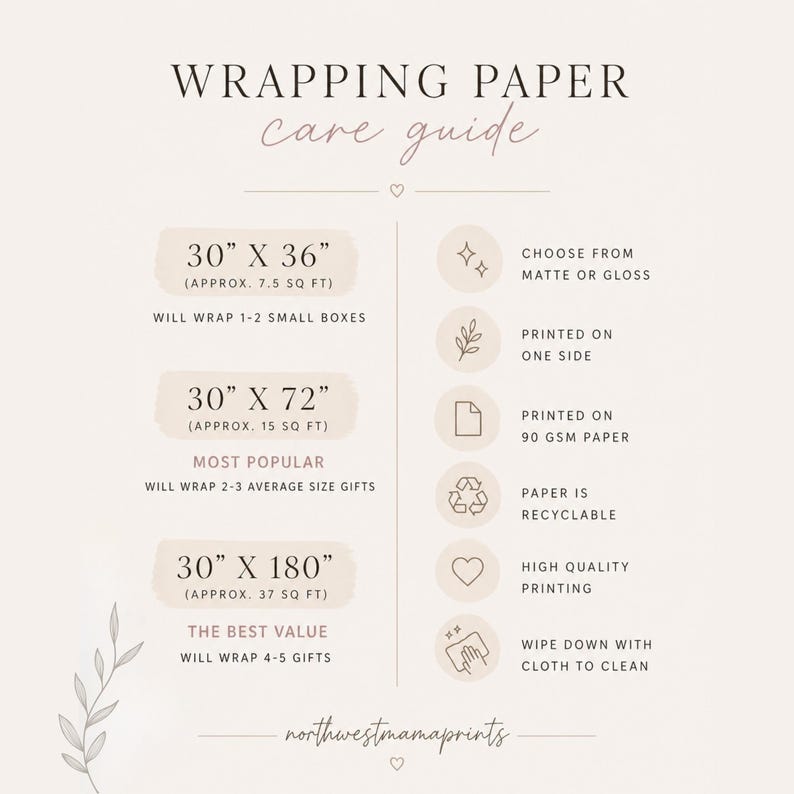 May include: A wrapping paper care guide with dimensions in inches: 30" x 36", 30" x 72", and 30" x 180". The guide details features such as matte or gloss finish, one-sided printing, 90 GSM paper, and recyclability.