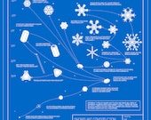 Construction d’une affiche de plan de flocon de neige