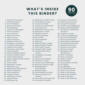 Puede incluir: Una lista de 90 plantillas para organizar informaci&oacute;n personal, incluyendo documentos m&eacute;dicos, financieros y de fin de vida. El t&iacute;tulo dice "WHAT'S INSIDE THIS BINDER?" con un c&iacute;rculo verde que dice "90 TEMPLATES".