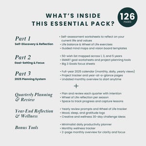 May include: A graphic with the text "What's Inside This Essential Pack?" and a list of 126 pages of self-discovery, goal-setting, and planning tools. The graphic is divided into five sections: Self-Discovery & Reflection, Goal-Setting & Focus, 2025 Planning System, Quarterly Planning & Review, Year-End Reflection & Wellness, and Bonus Tools.