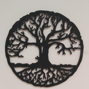 Tree of Life