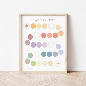 May include: A framed REWARD CHART with a light wood frame. The chart features a series of colorful circles in rows, with the text "REWARD CHART" at the top. The circles are in shades of orange, yellow, pink, purple, green, and blue.