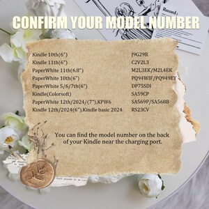 May include: A beige paper with a list of Kindle models and their corresponding model numbers. The text "CONFIRM YOUR MODEL NUMBER" is at the top. The text "You can find the model number on the back of your Kindle near the charging port" is at the bottom.