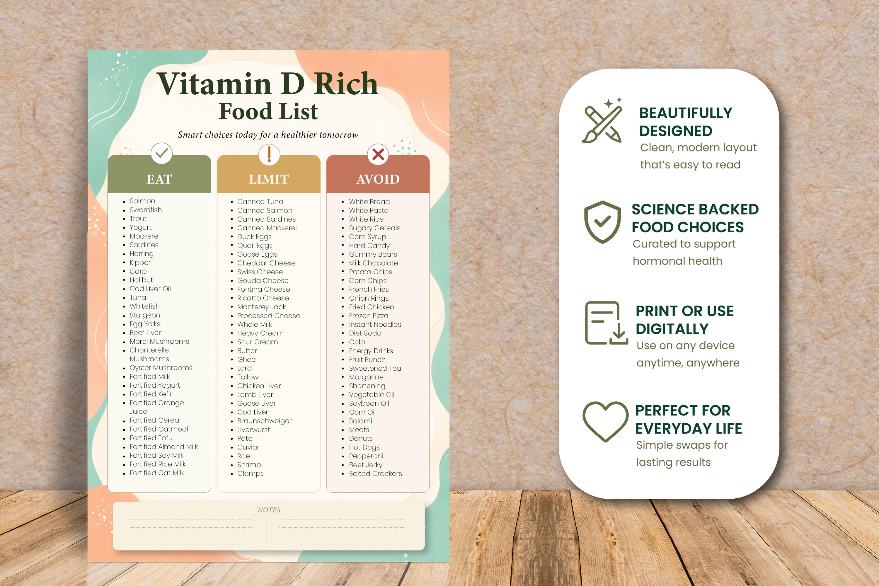Vitamin D Rich Foods Chart Meal Planning Grocery Guide (PDF)