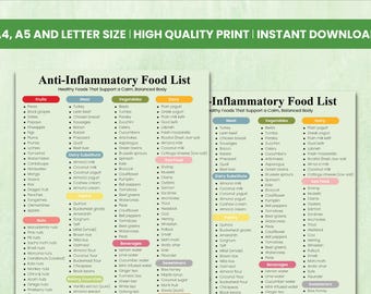 Lista de Alimentos Anti-inflamatórios para Imprimir | Alimentos para Comer e Evitar para Artrite, Síndrome Metabólica e Doença Inflamatória Intestinal | Tabela Alimentar em PDF