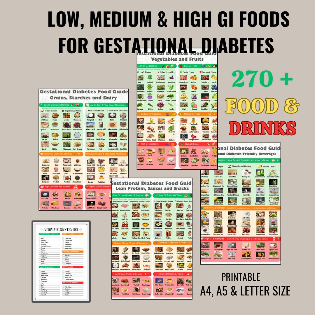 Gestational Diabetes Food List: Pregnancy Meal Planner (PDF ...