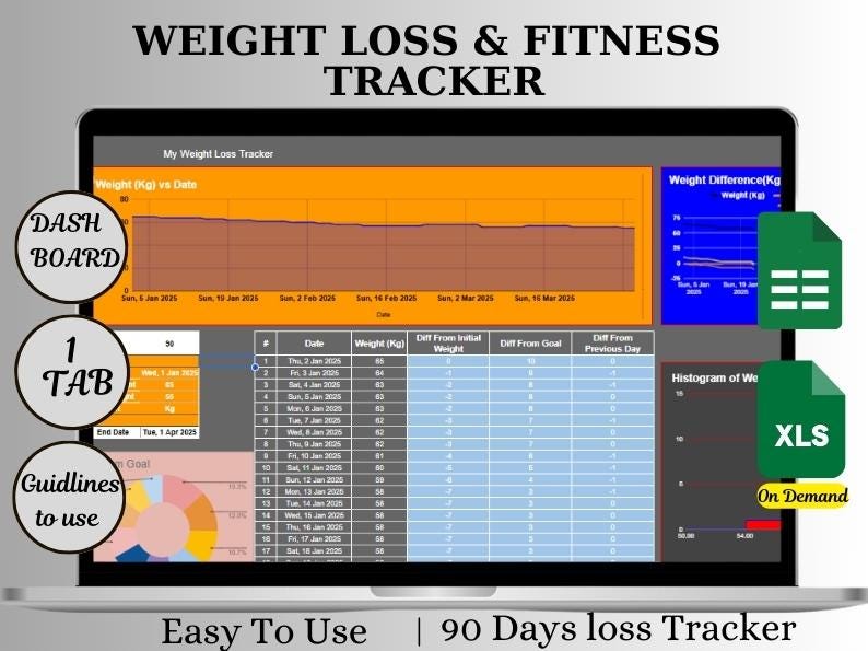 Workout Tracker Weight Loss Activity Tracker Google 90 Days Weight