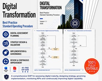 Digital Transformation SOP Template | Practice Framework (40+ Page Guide)
