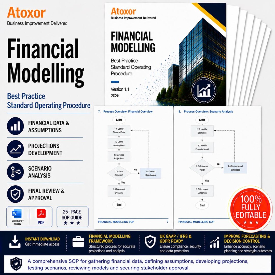 Sop Model Designs Financial Modelling SOP Template | Build Robust Models, Improve ...
