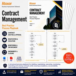 May include: A business document titled "Contract Management Best Practice Process Playbook" with a modern design. The cover features the title and a graphic of a building. The playbook includes process flowcharts and icons for contract drafting, negotiation, and monitoring.