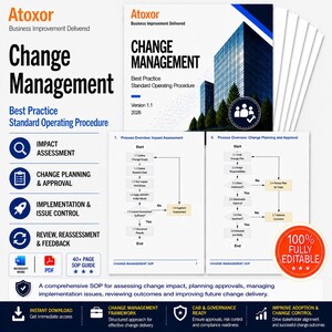 Può includere: Documento digitale "Change Management" con un design blu e bianco. Include diagrammi di flusso, icone e il testo "Best Practice Standard Operating Procedure". È presente anche il testo "100% Fully Editable".
