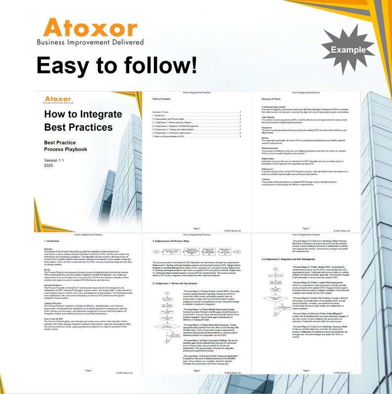 Op de afbeelding: Atoxor Business Improvement Delivered: How to Integrate Best Practices Best Practice Process Playbook Version 1.1 2025. Een geel en wit document met een titelpagina en een inhoudsopgave. Het document is onderverdeeld in drie secties. De eerste sectie is getiteld "Inleiding", de tweede sectie is getiteld "Integratie en processtappen" en de derde sectie is getiteld "Integratie en risicobeheer".