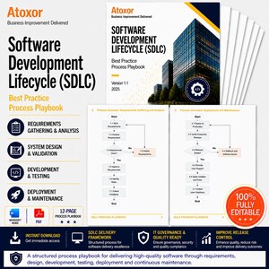 May include: A stack of white documents titled "Software Development Lifecycle (SDLC)" with a cityscape graphic. The cover includes the text "Best Practice Process Playbook" and "Version 1.1 2025". Additional graphics and text detail the playbook's contents.