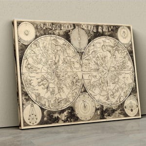 Mapa celeste antiguo de 1850 "Planisphaerium Coeleste": antiguo gráfico astronómico de constelaciones, póster con mapa estelar del zodíaco, decoración de mapas