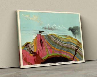 May include: A vintage geological chart illustration showing a cross-section of a mountain with various layers of rock and soil. The chart is labeled with the names of different geological periods and features. The illustration is in a muted color palette with shades of pink, green, blue, and brown.