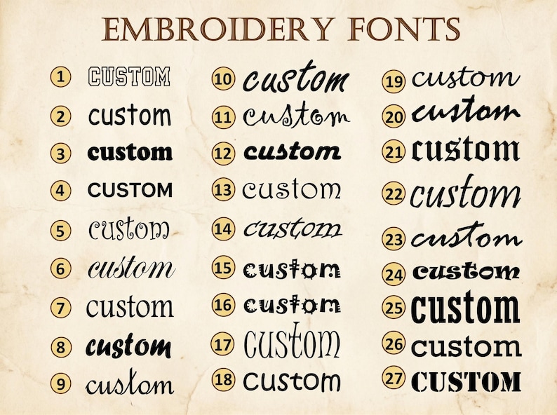 Puede incluir: Una tabla titulada EMBROIDERY FONTS que muestra veintisiete ejemplos numerados de la palabra custom en varias tipograf&iacute;as. La lista incluye diversos estilos que van desde letras de bloque y cursivas hasta tipograf&iacute;as decorativas y negritas.