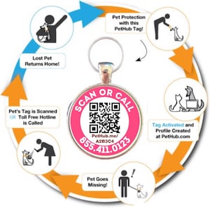 Scannable QR Code Dog Tag Cat ID Free PetHub Profile and Lost Pet Hotline image 3