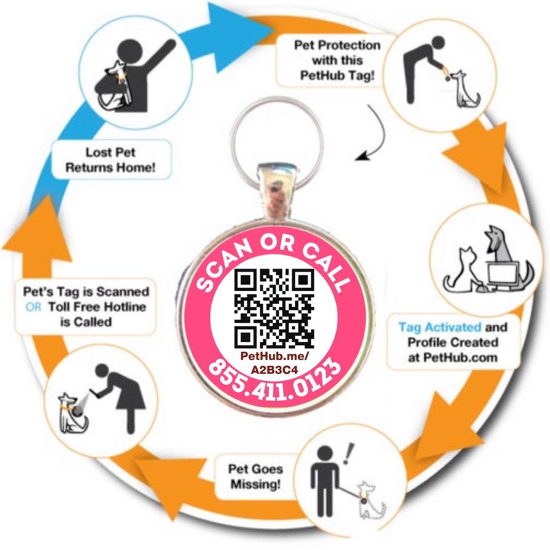 Scannable QR Code Dog Tag Cat ID Free PetHub Profile and Lost Pet Hotline image 3