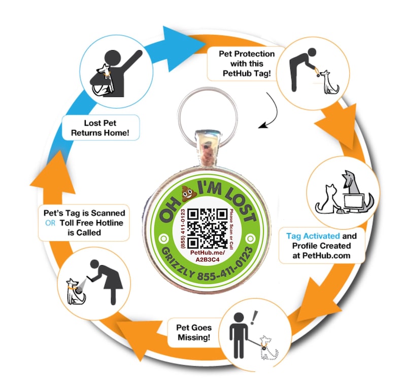 Scannable QR Code TWIST Tag Silent, Eco-Friendly, Ringless ID Tag for Cats and Dogs Powered by PetHub image 4