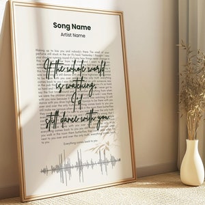 Arte de pared con letras personalizadas, regalo de bodas y regalo de aniversario para ella / arte de pared / obsequios / impresión digital / ideas de regalos personalizados / regalo