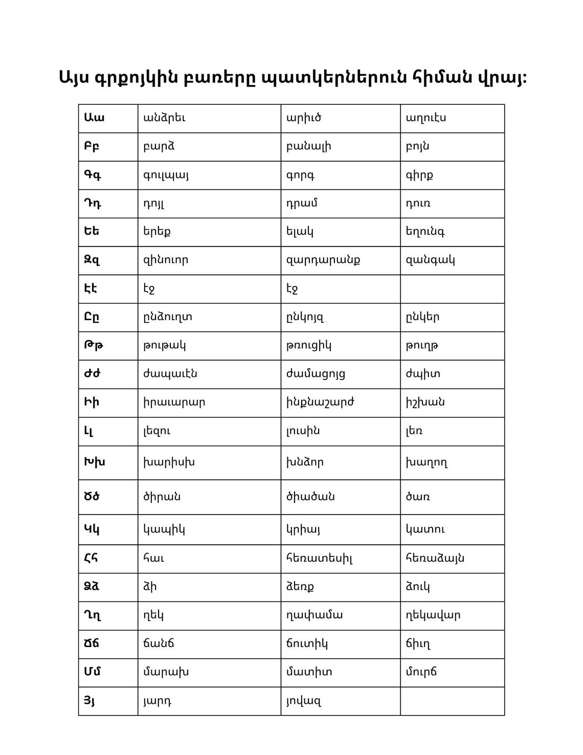 Armenian Letter Hunt Booklet| A Fun Way to Learn the Alphabet.Տառերու ...