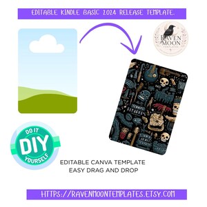 May include: An illustrated Kindle template with a black background and various graphics, including guitars, skulls, and other decorative elements. The template is labeled as editable and designed for easy drag-and-drop customization. The image also includes the text "EDITABLE KINDLE BASIC 2024 RELEASE TEMPLATE."