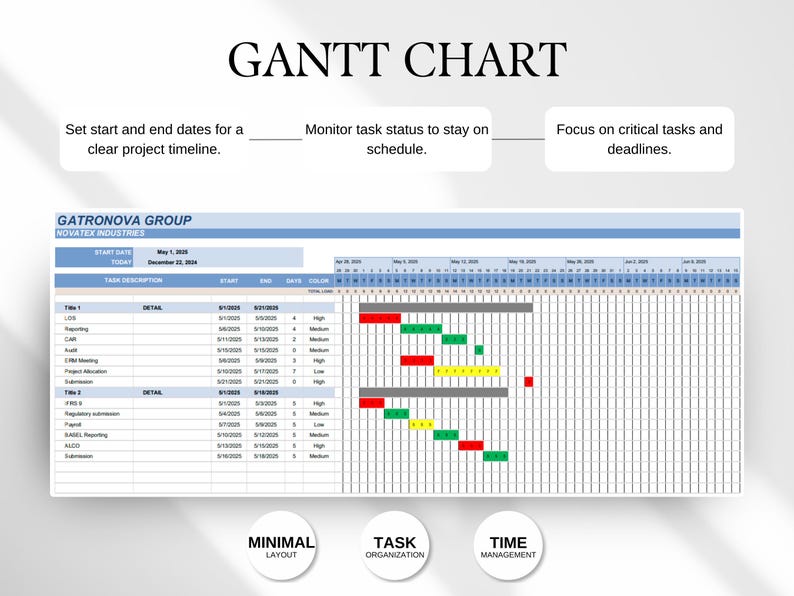 Gantt Chart Excel Template Gannt Chart Template the Ultimate Gannt Gantt Chart Excel Template Gannt Chart Template the Ultimate Gannt