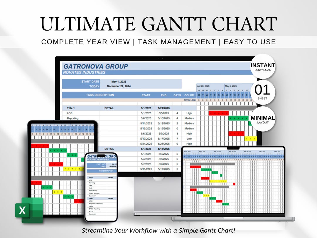 Gantt Chart Excel Template Gannt Chart Template the Ultimate Gannt Gantt Chart Excel Template Gannt Chart Template the Ultimate Gannt