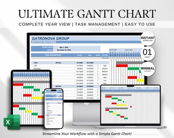Gantt Chart & Kanban Excel Template, Project Management