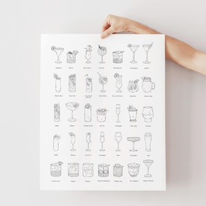 Puede incluir: Un p&oacute;ster en blanco y negro con ilustraciones de varios c&oacute;cteles, como Margarita, Mojito y Martini. El p&oacute;ster muestra los nombres de cada c&oacute;ctel debajo de su imagen correspondiente. El p&oacute;ster est&aacute; sostenido por una mano.
