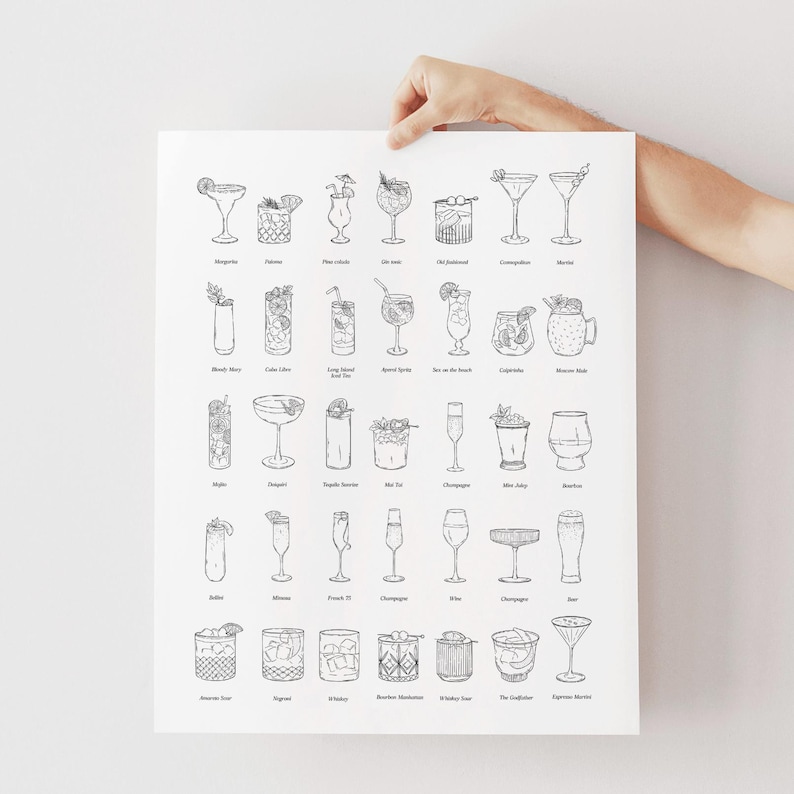 Puede incluir: Un p&oacute;ster en blanco y negro con ilustraciones de varios c&oacute;cteles, como Margarita, Mojito y Martini. El p&oacute;ster muestra los nombres de cada c&oacute;ctel debajo de su imagen correspondiente. El p&oacute;ster est&aacute; sostenido por una mano.