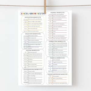 Excel Shortcuts Cheat Sheet PDF, Office Printable, Excel Shortcut Reference, Desk Decor, Excel Keyword Shortcuts Poster, Digital Download