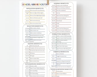 Excel Shortcuts Cheat Sheet PDF, Office Printable, Excel Shortcut Reference, Desk Decor, Excel Keyword Shortcuts Poster, Digital Download