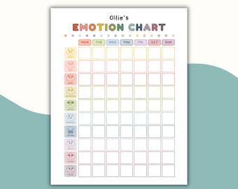 Kids Emotion Chart Printable, Editable Feelings Tracker for Children, Daily Mood Visual ASD, ADHD, Calm Down Tool, Social Emotional Learning