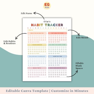 May include: A printable habit tracker template with the text "Ollie's Habit Tracker". The template includes sections for editing the name, month, habits, and routines. It features fillable blank spaces and is designed for customization.