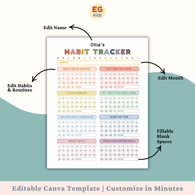 May include: A printable habit tracker template with the text "Ollie's Habit Tracker". The template includes sections for editing the name, month, habits, and routines. It features fillable blank spaces and is designed for customization.
