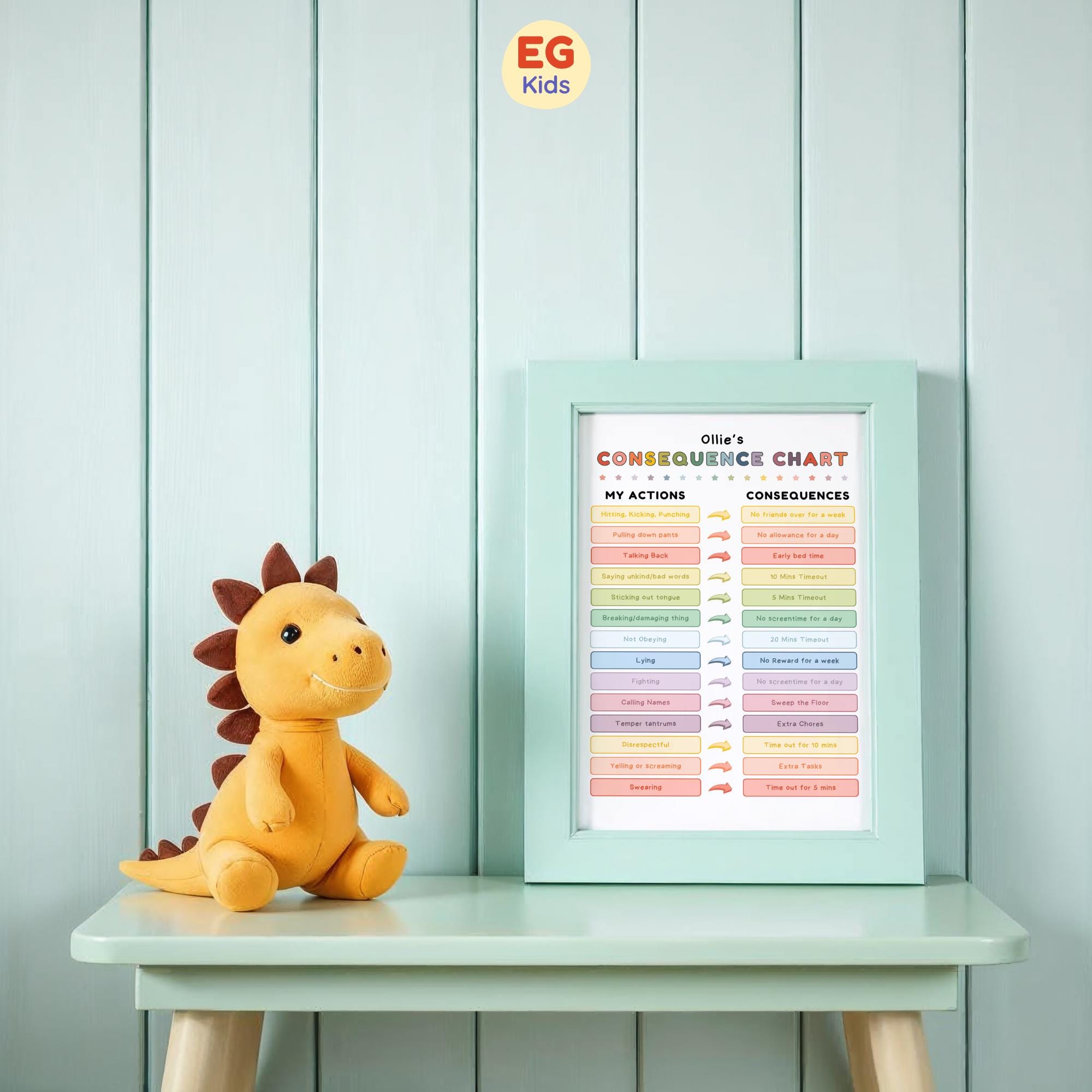 Kids Consequence Chart Printable, Child Behavior Management Discipline ...