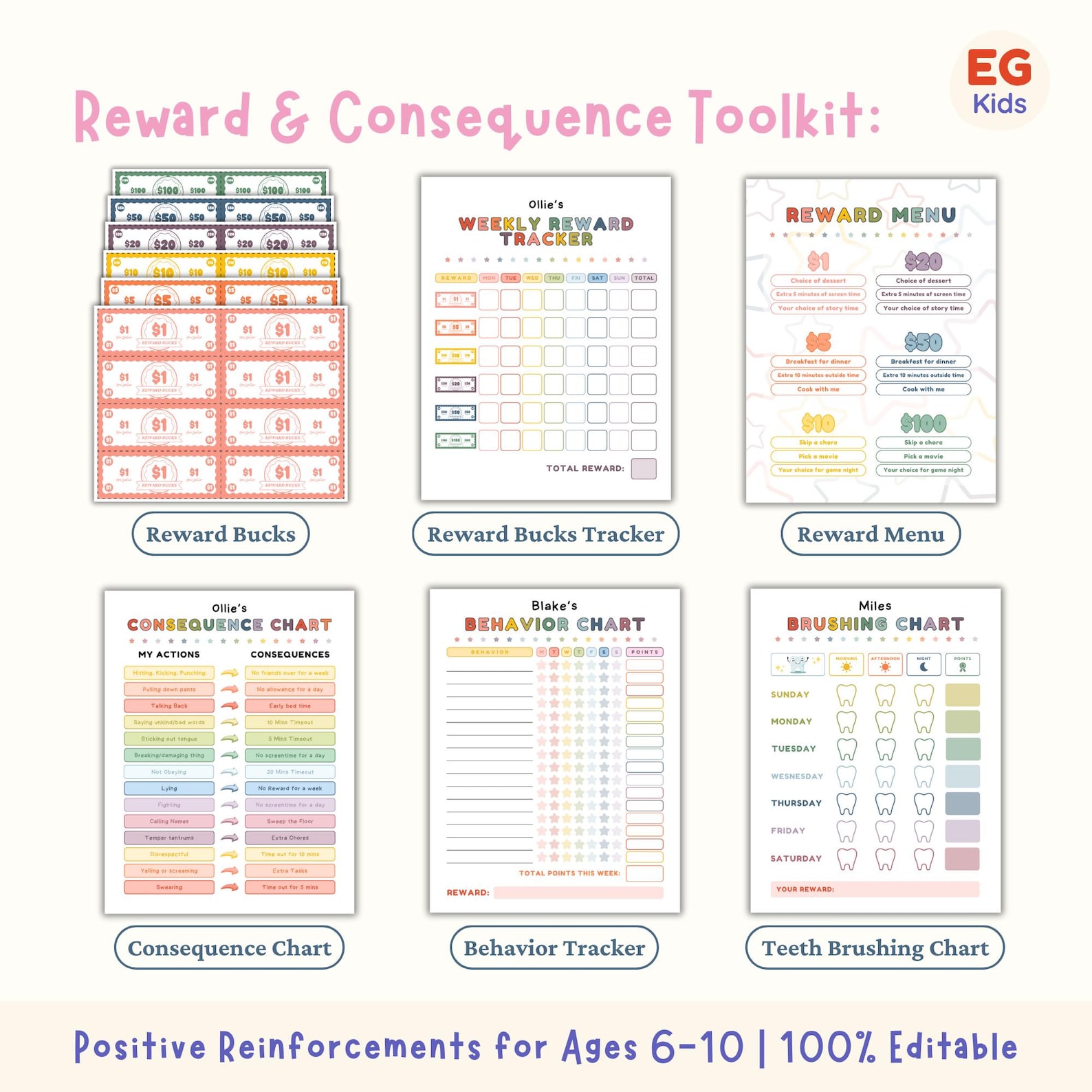 Children ADHD Printables, Kids Executive Function Tools, Behavior ...