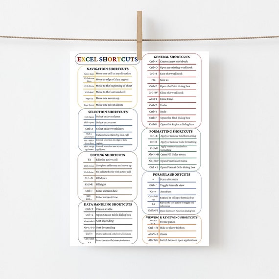 Excel Shortcuts Cheat Sheet PDF, Office Printable, Excel Shortcut Reference, Desk Decor, Excel Keyword Shortcuts Poster, Digital Download
