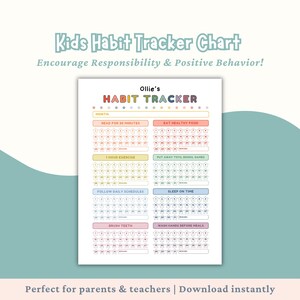 May include: A colorful kids' habit tracker chart with the text "Kids Habit Tracker Chart" and "Encourage Responsibility & Positive Behavior!". The chart includes sections for reading, eating healthy food, exercise, and other daily tasks. The chart is designed for parents and teachers.